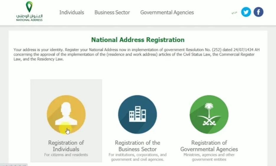 البريد السعودي العنوان الوطني – Saudi Post the national address 2024